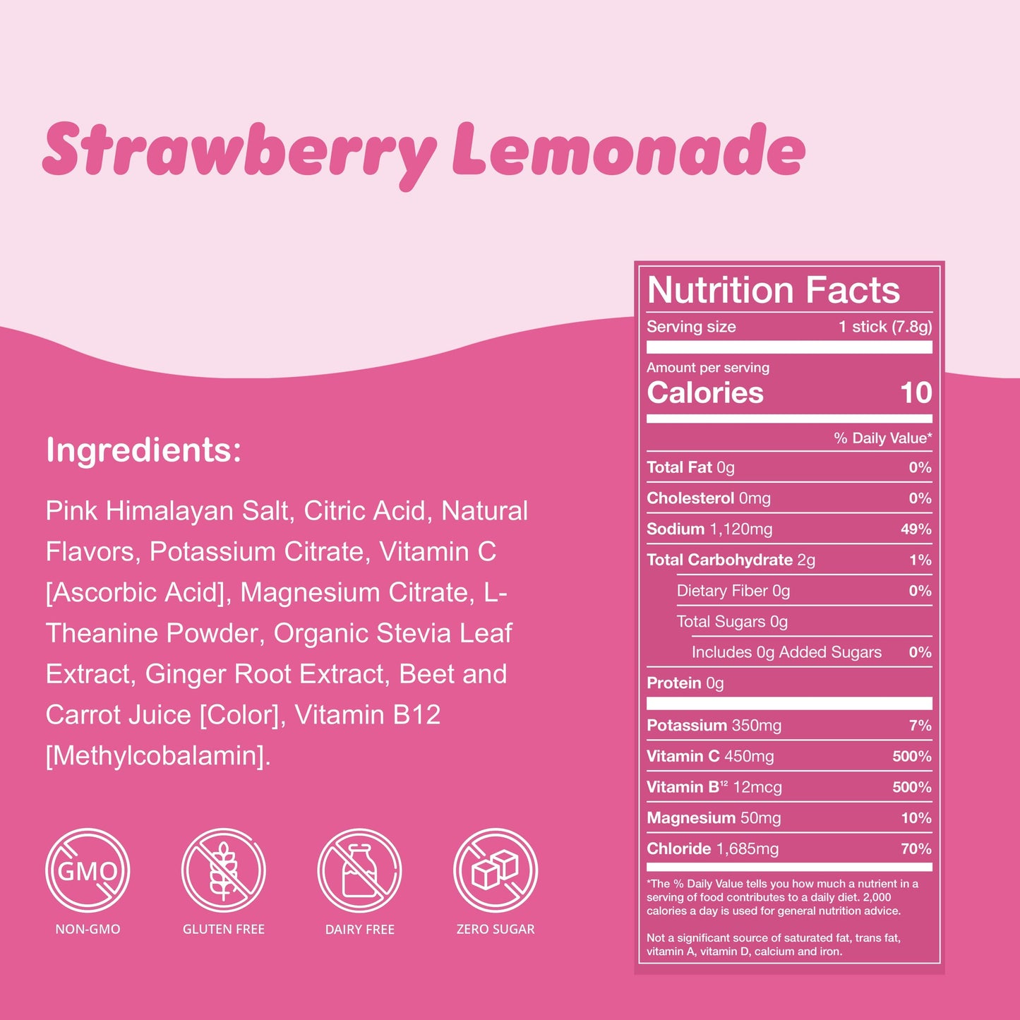 Hydration + Weekend Recovery: Fruit Punch / 12 pk
