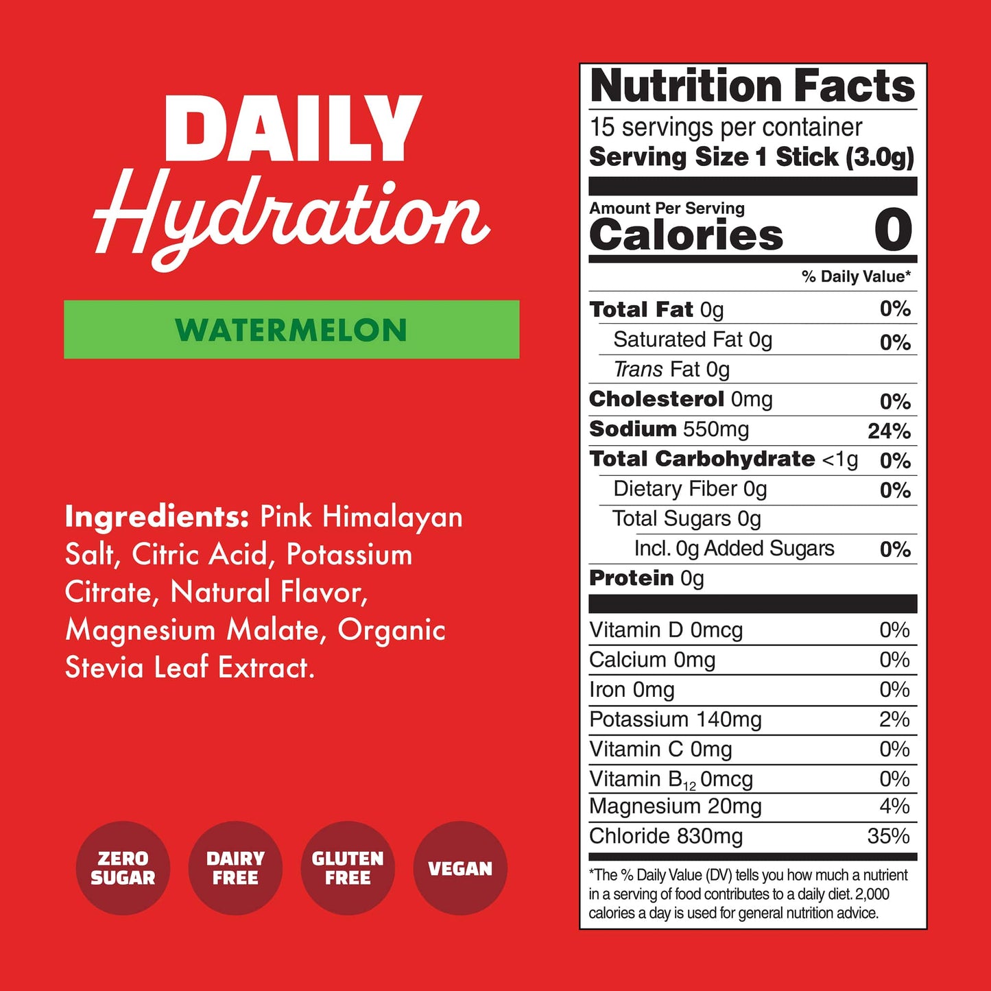 Daily Hydration: Cucumber Citrus