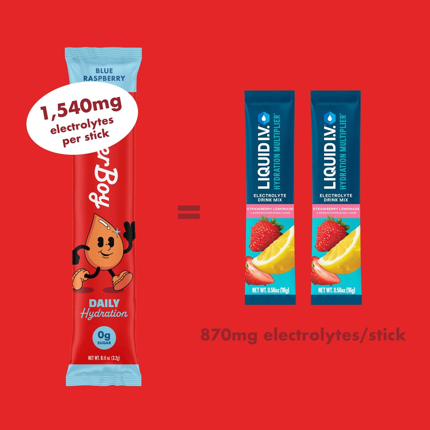 Daily Hydration: Cucumber Citrus