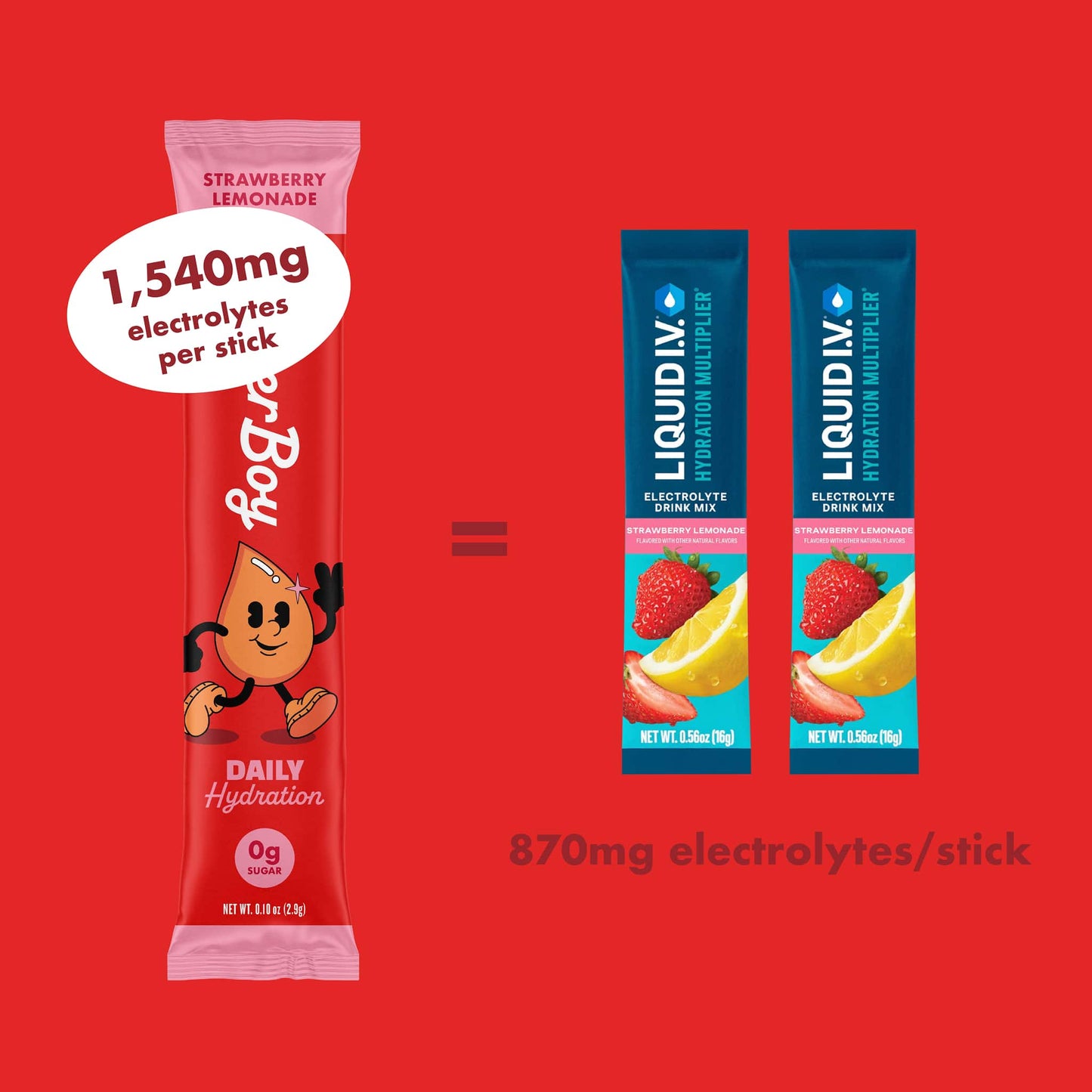 Daily Hydration: Cucumber Citrus