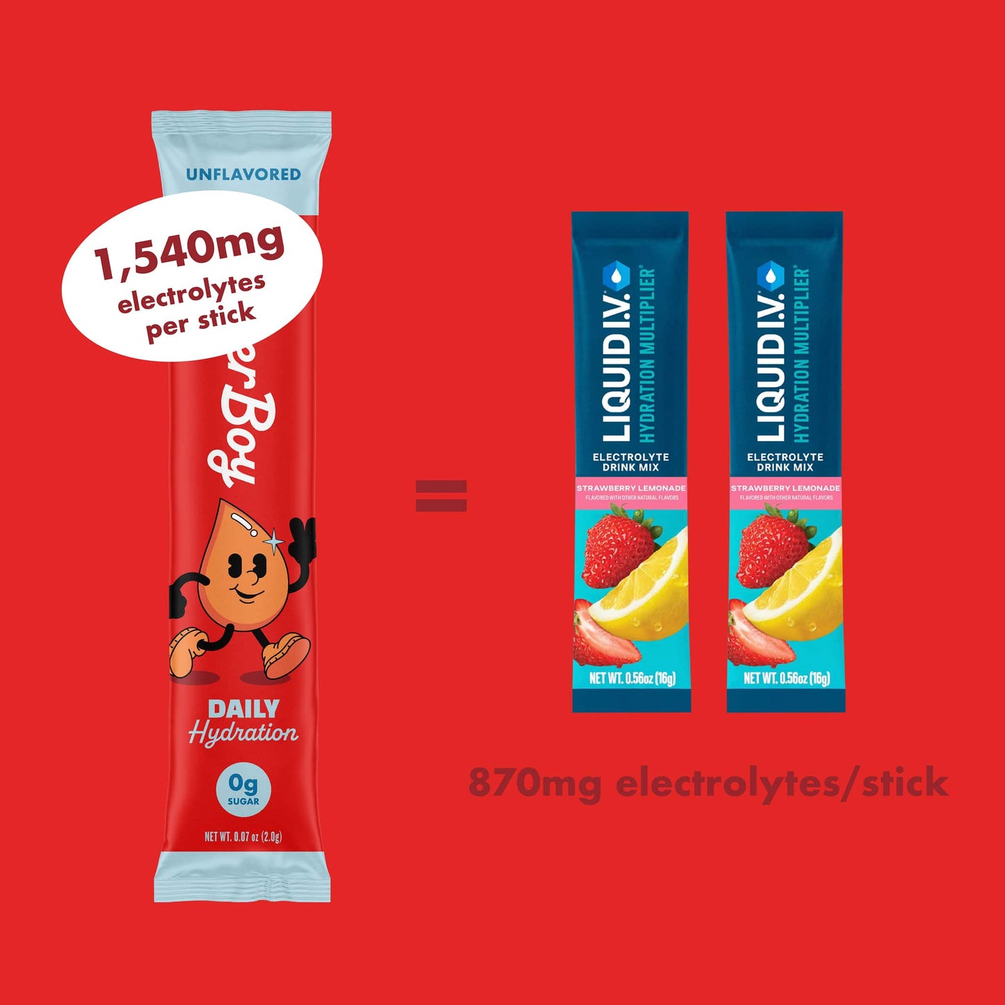 Daily Hydration: Cucumber Citrus