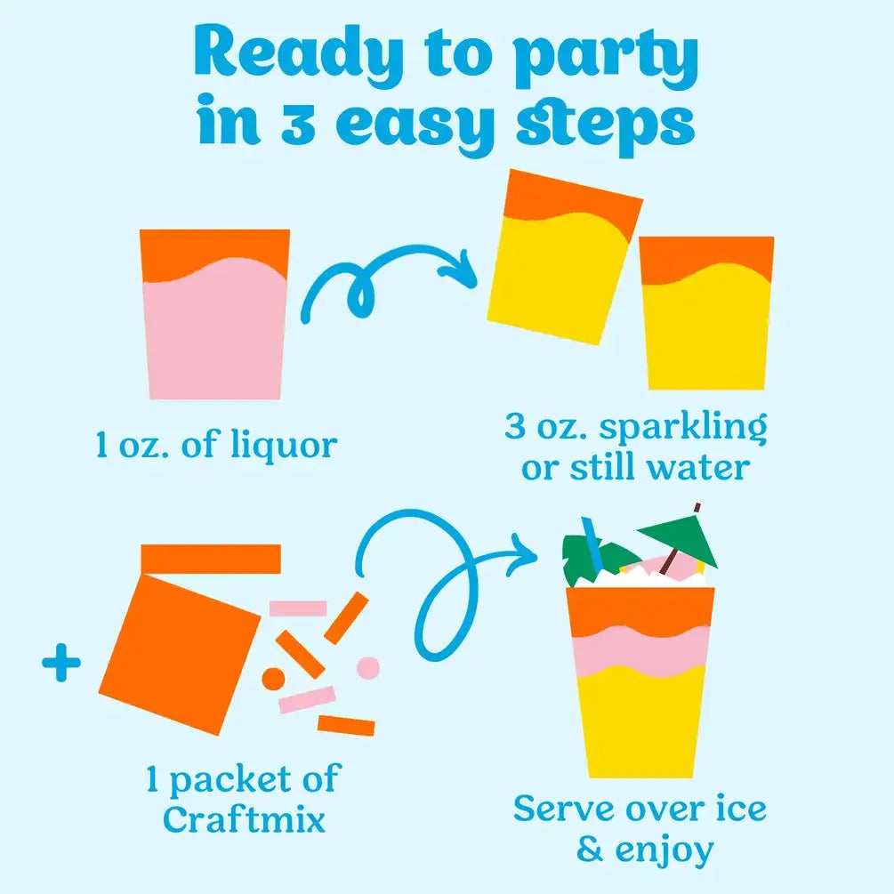 Event Planning Party Pack - For Cocktails / Mocktails